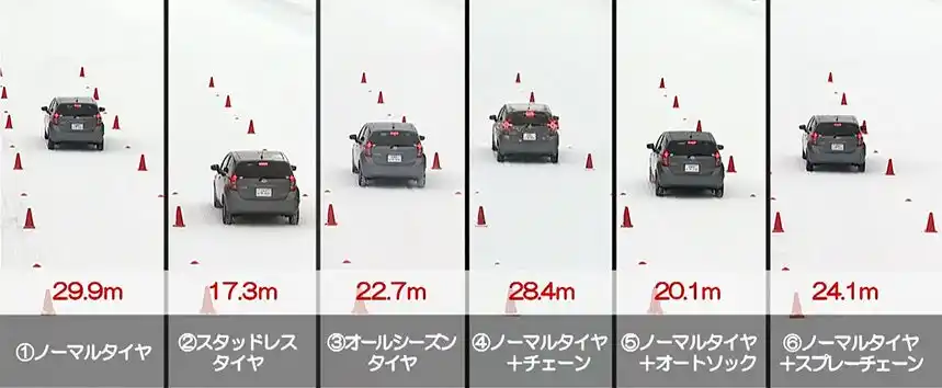 【一般社団法人　日本自動車連盟】 昨年末年始、JAF出動は約10秒に１件！