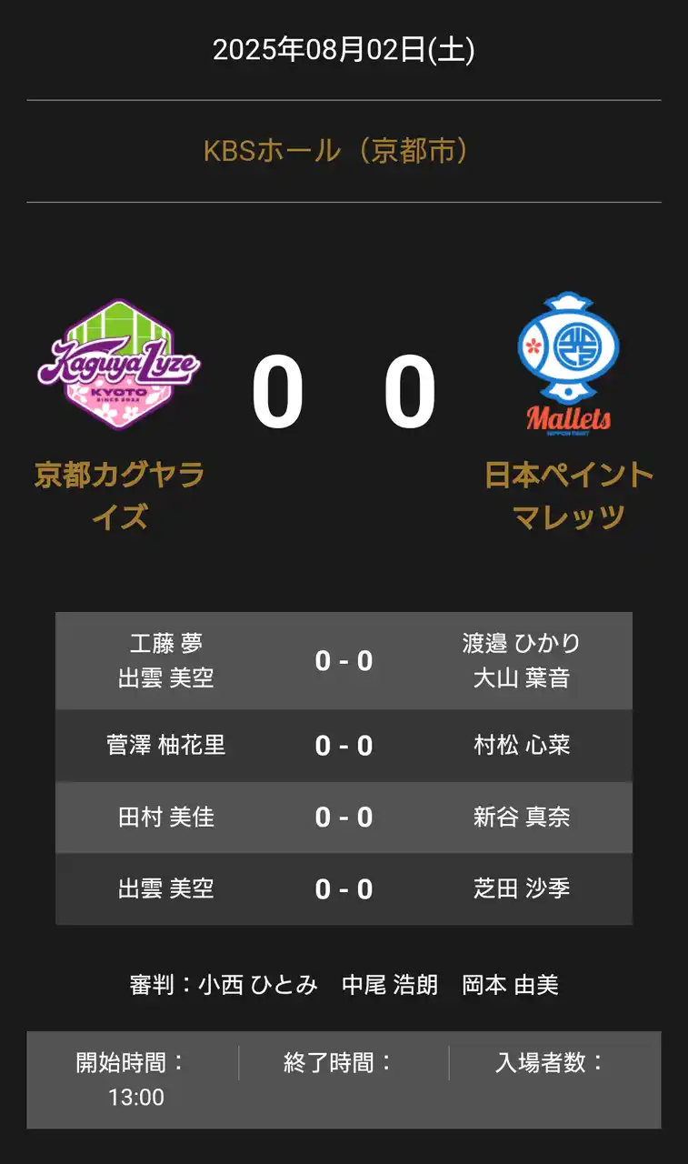 【卓球のＴリーグ】 ノジマTリーグ 2025-2026 公式戦 8月2日開催 京都カグヤライズ vs 日本ペイントマレッツ オーダー発表