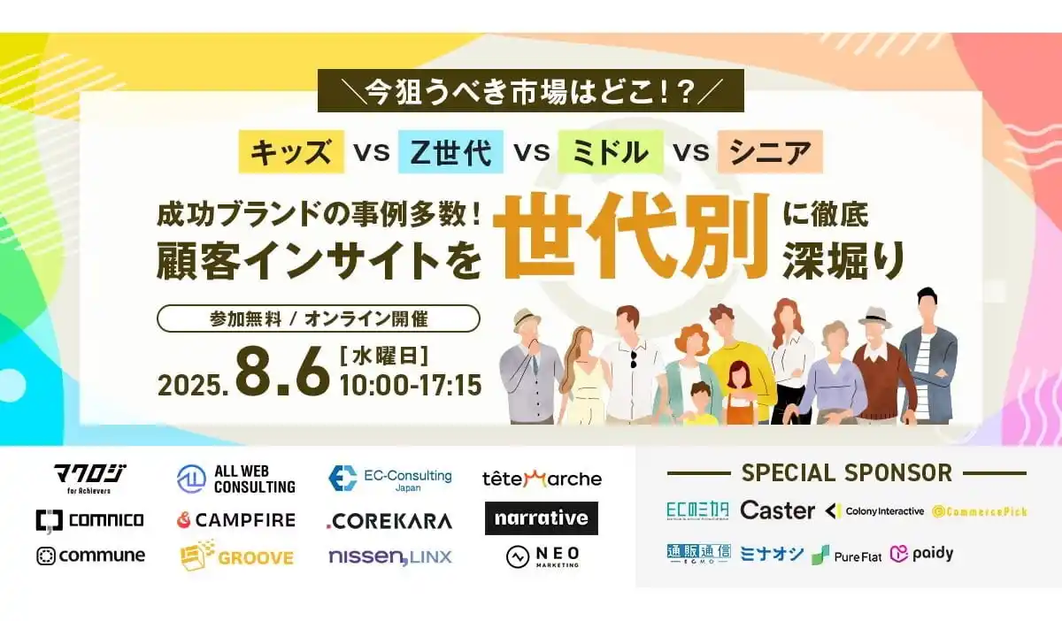 【株式会社ネオマーケティング】 無料オンラインカンファレンスのお知らせ「今狙うべき市場はどこ！？キッズ・Z世代・ミドル・シニア～成功ブランドの事例多数！顧客インサイトを世代別”に徹底深堀り～」