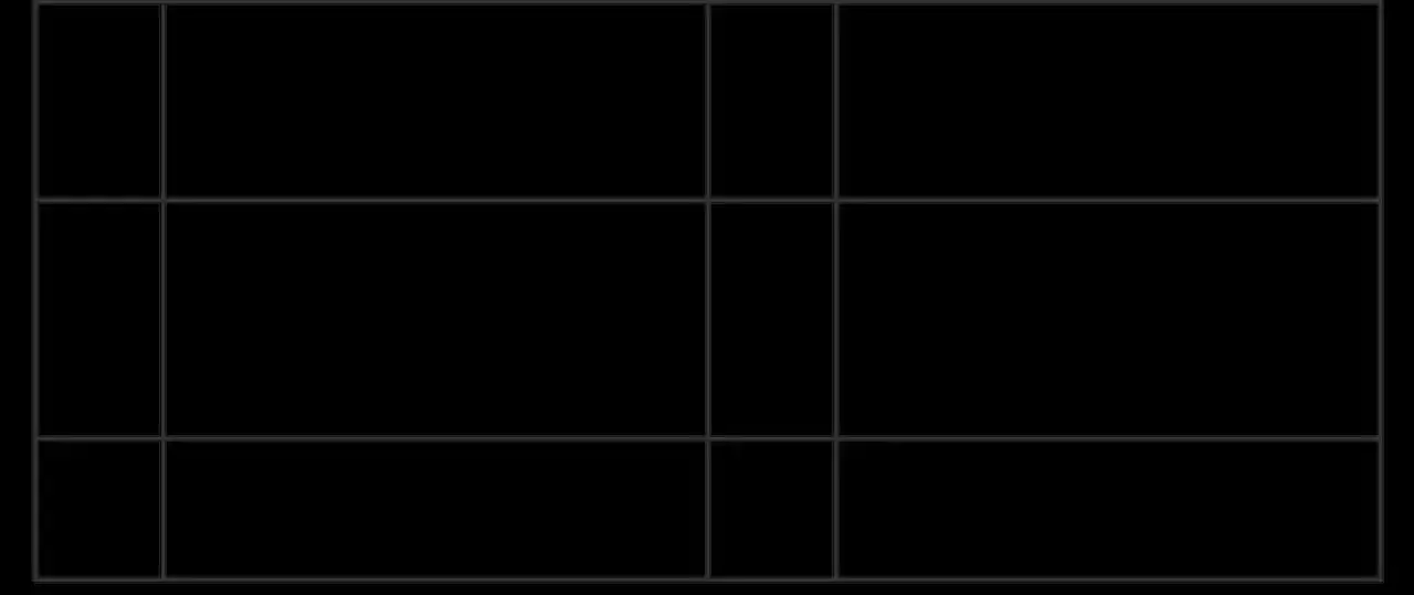 【三菱ＵＦＪ信託銀行株式会社】 【新レポート発行】2025年度「人事・退職給付一体サーベイ」の調査結果