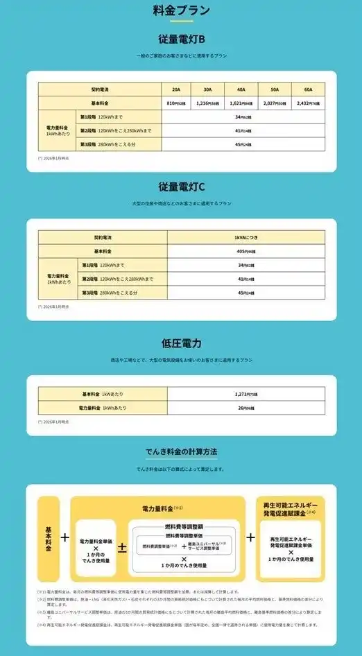 【株式会社 東急パワーサプライ】 東急パワーサプライの北海道専用メニュー「ポラリンでんき」２０２６年１月２６日に全道においてWEB申込受付スタート