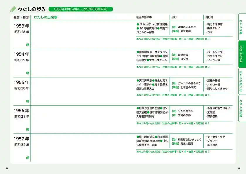 本文2_人生ノート