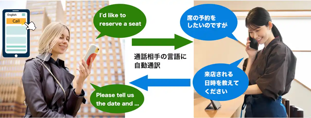 【バルテック】 バルテック、電話技術とAIを融合した次世代通訳ソリューション「MOT AI通訳」提供開始