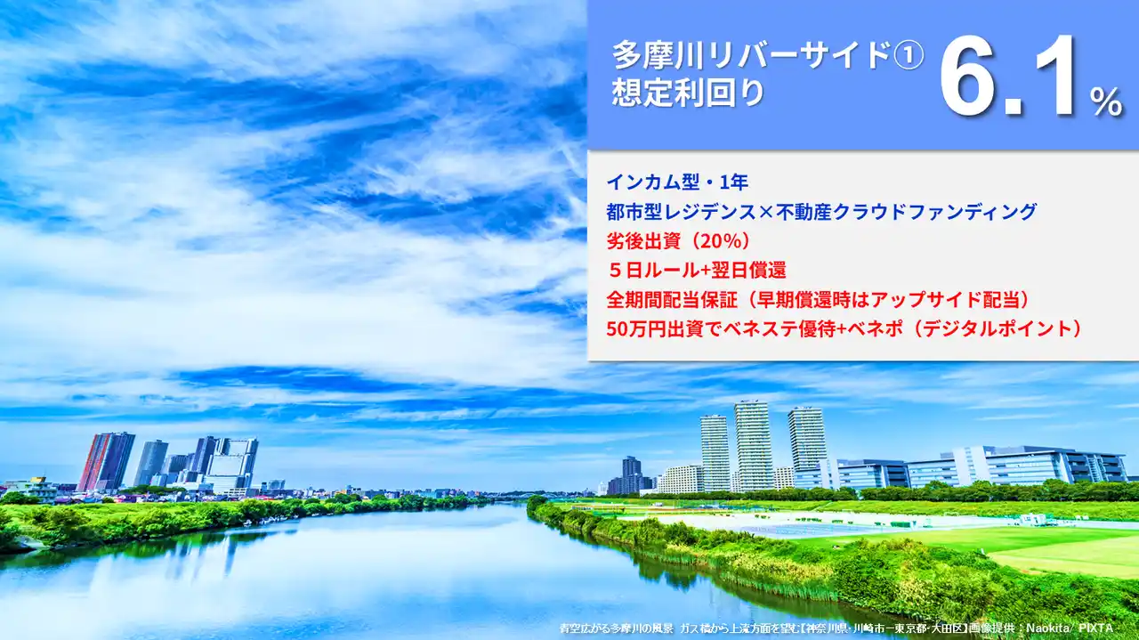 新ファンド公開『らくたま25号（多摩川リバーサイド１.）』初回50万円のご投資でベネフィット・ステーション優待特典、デジタルギフト5,000円分がもらえる「らくたまデビューキャンペーン」実施中！