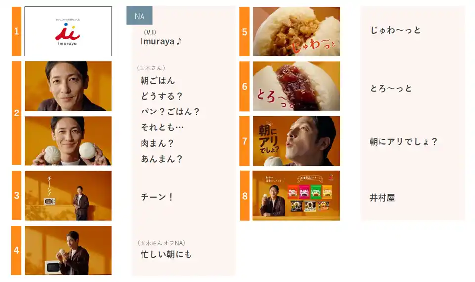 【井村屋】 【新タレント起用】井村屋「肉まん・あんまん」の新CM、11月17日より配信スタート！俳優・玉木 宏さん出演「朝にアリでしょ」篇