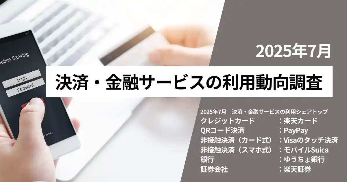 【MMDLabo株式会社】 2025年7月決済・金融サービスの利用シェア　クレジットカード、QRコード決済、非接触決済（カード式／スマホ式）、銀行口座、証券会社の利用トップを発表！