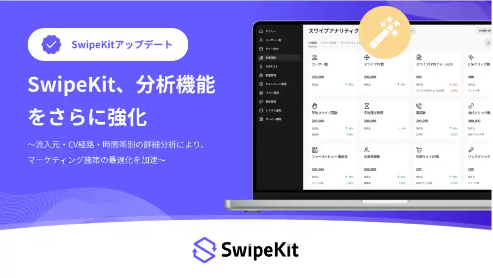 【株式会社トライハッチ】 SwipeKit、流入元×CV率・ファネル・日別/月別推移を可視化する分析機能を拡充