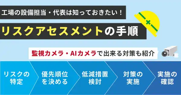 工場の安全対策を支える、リスクアセスメントの進め方と監視カメラの活用法をまとめた特設ページを公開／AIカメラのトリニティー