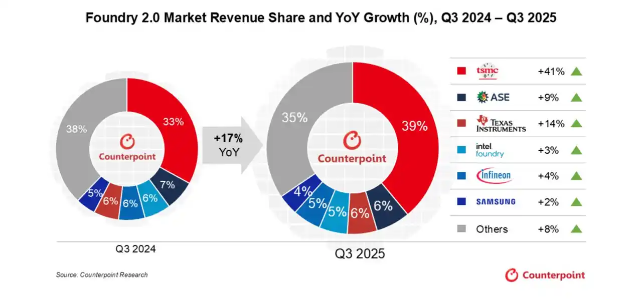 Counterpoint Press release 251223 002.png
