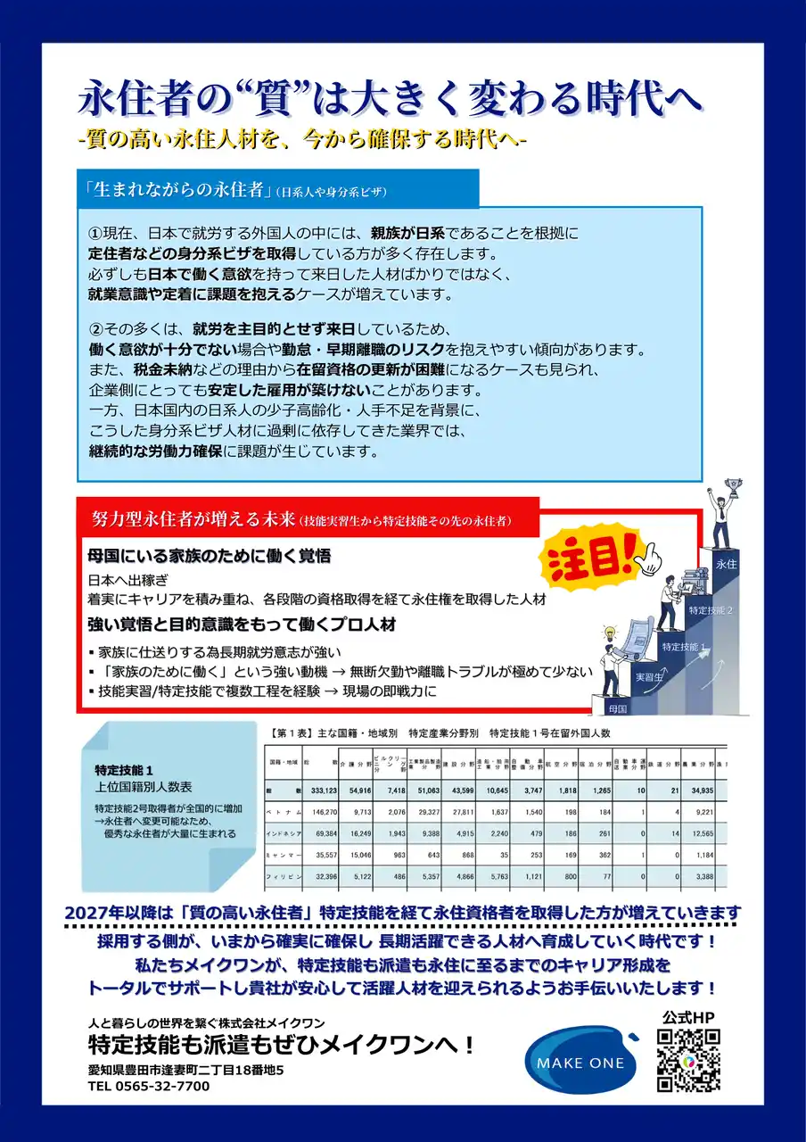 【メイクワン】 永住者の“質”は大きく変わる時代へ