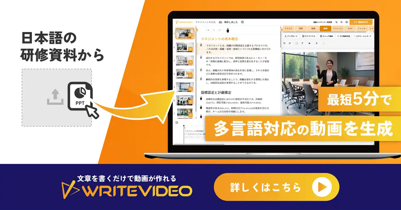 【技能実習生支援DX】生活・業務サポートを“動画で伝える”時代へ。AIナレーション動画生成ツール「WriteVideo」紹介パートナー制度スタート