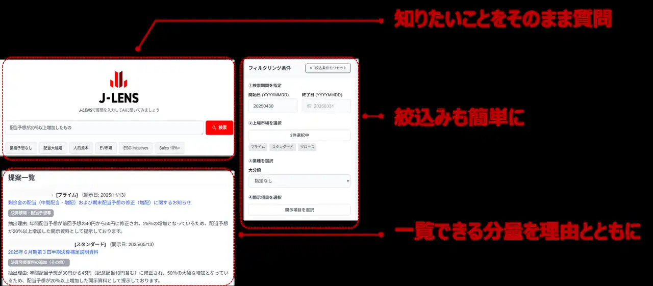 AI開示情報検索サービス（J-LENS）（β版）のリリースについて