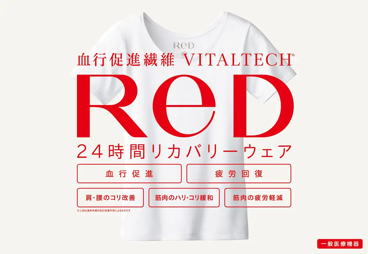 【株式会社MTG】 24 時間リカバリーウェア「ReD（レッド）」「ロフト ベストコスメ 2025」ネクストコスメWellness & Beauty 部門に選出