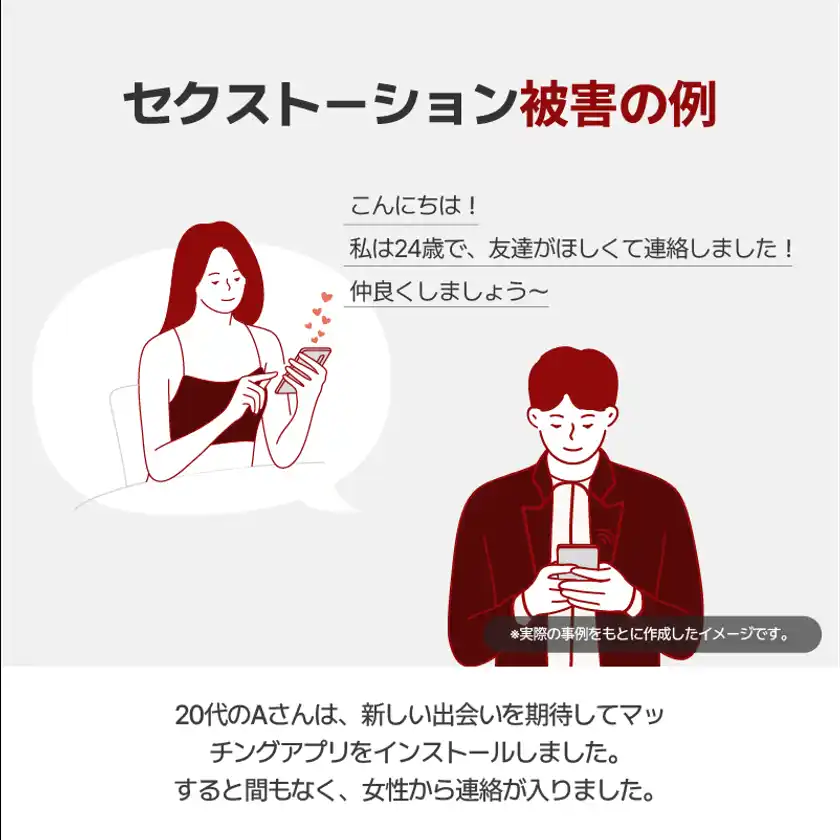 セクストーション発生から解決まで2