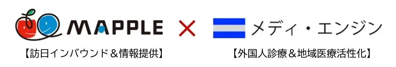 【株式会社メディ・エンジン】 訪日外国人向け「医薬品情報提供サービス」の実証事業(PoC)を開始