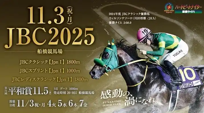 【千葉県競馬組合】 船橋ケイバ 第8回開催〔11月3日(祝・月)~11月7日(金)〕 第8回はJBCクラシック(JpnI)・JBCスプリント(JpnI)・JBCレディスクラシック(JpnI)・平和賞(SII)開催!