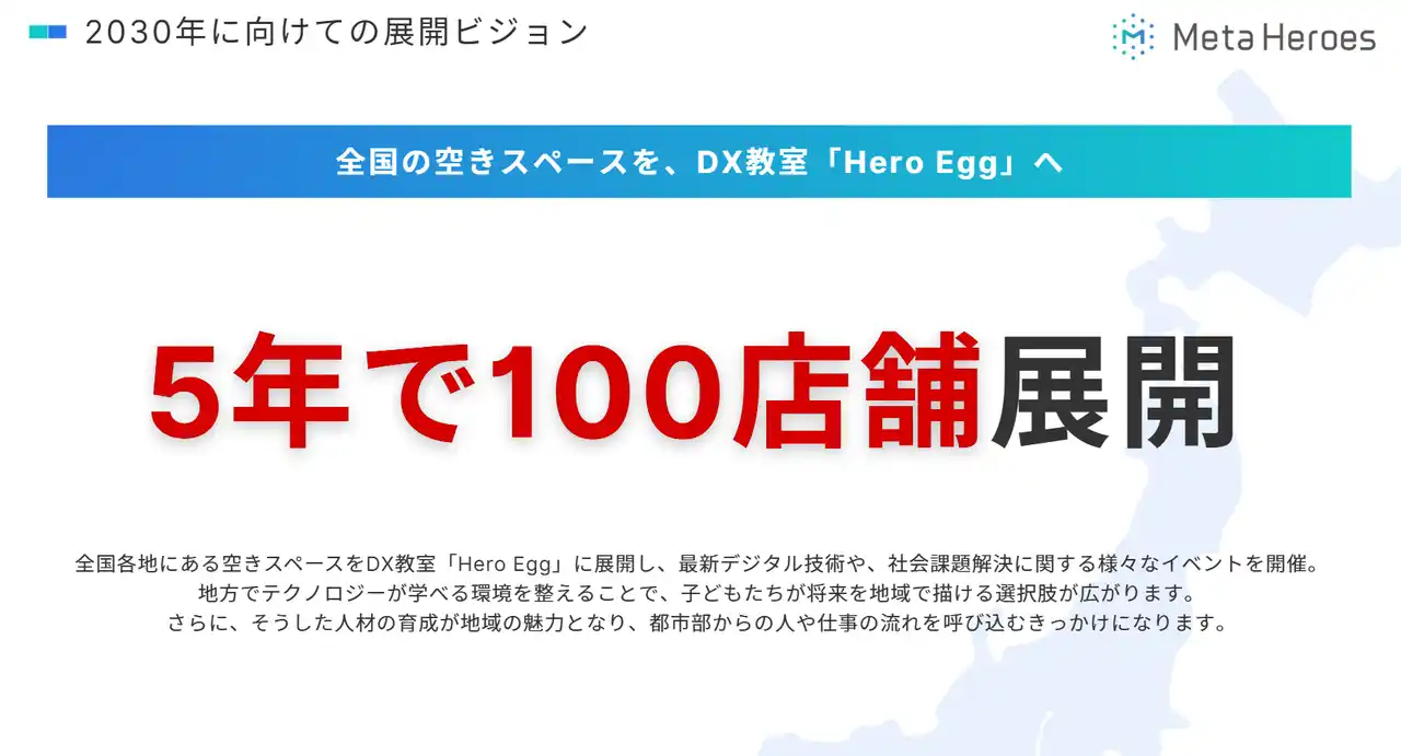 【株式会社Meta Heroes】 【2030年までに100地域展開へ】Meta HeroesがDX教育施設「Hero Egg」の全国直営展開を開始