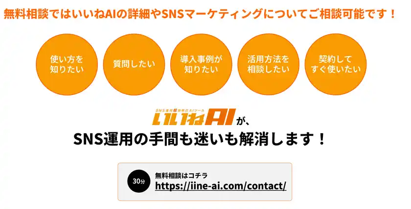 無料相談ではいいねAIの詳細やSNSマーケティングについてご相談可能