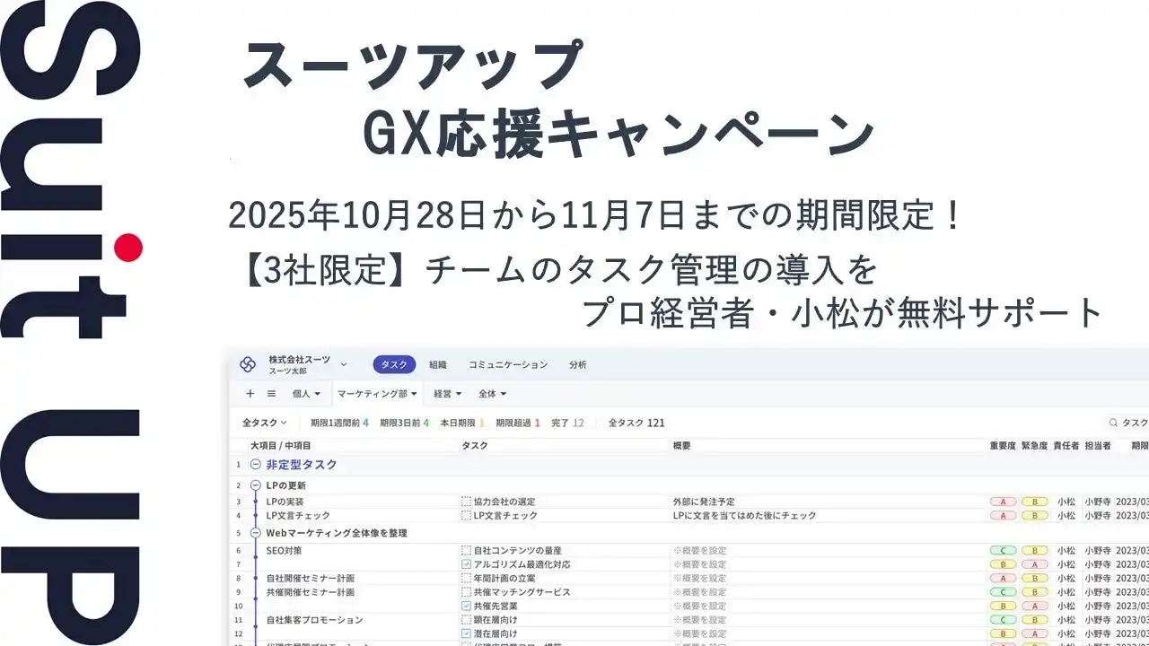 【スーツ】 チームのタスク管理・プロジェクト管理ツール「スーツアップ」、GX(グリーン・トランスフォーメーション)応援キャンペーン