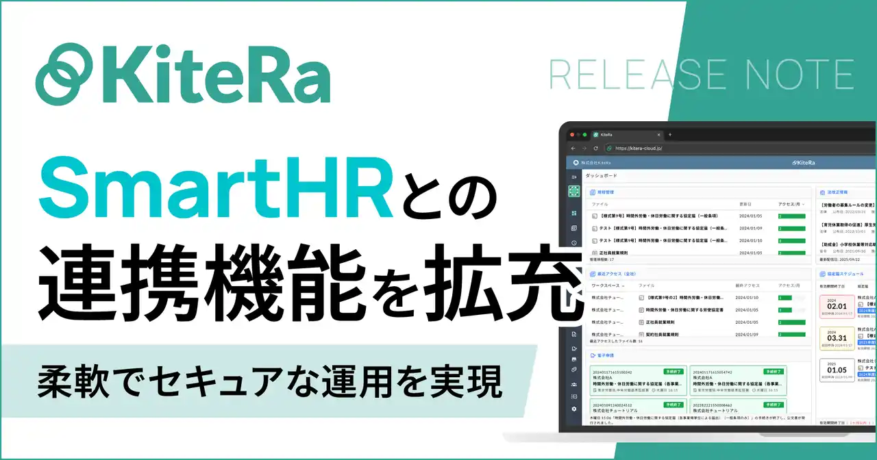 企業向け社内規程DXサービス「KiteRa Biz」がクラウド人事労務ソフト「SmartHR」との連携機能を拡充しました