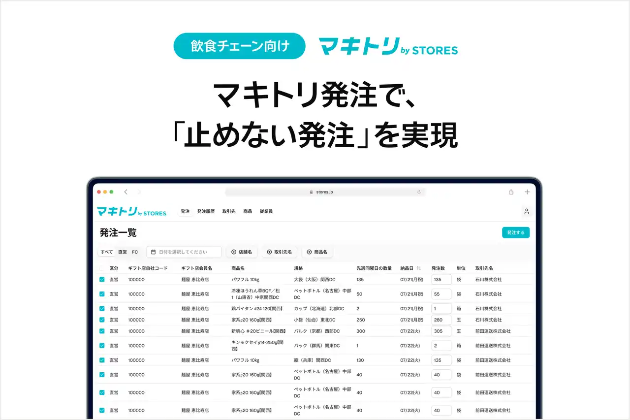 【STORES 株式会社】 STORES、外食チェーンの事業継続計画（BCP）を支援する緊急発注システム「マキトリ発注」を提供開始