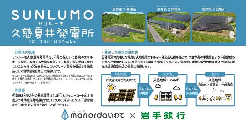 【再生可能エネルギー関連事業久慈地域再生可能エネルギー循環プロジェクト】太陽光発電所の本格稼働および共同実証事業の開始について