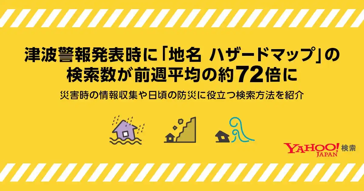 【Yahoo!検索】7月30日のカムチャツカ半島沖地震に伴う津波警報発表時に「地名 ハザードマップ」の検索数が前週平均の約72倍に