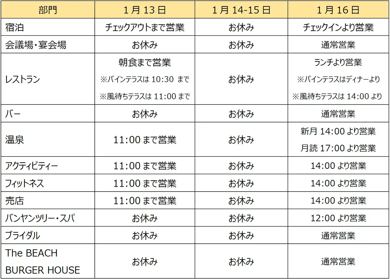 フェニックス・シーガイア・リゾート「全施設一斉休館日」のご案内