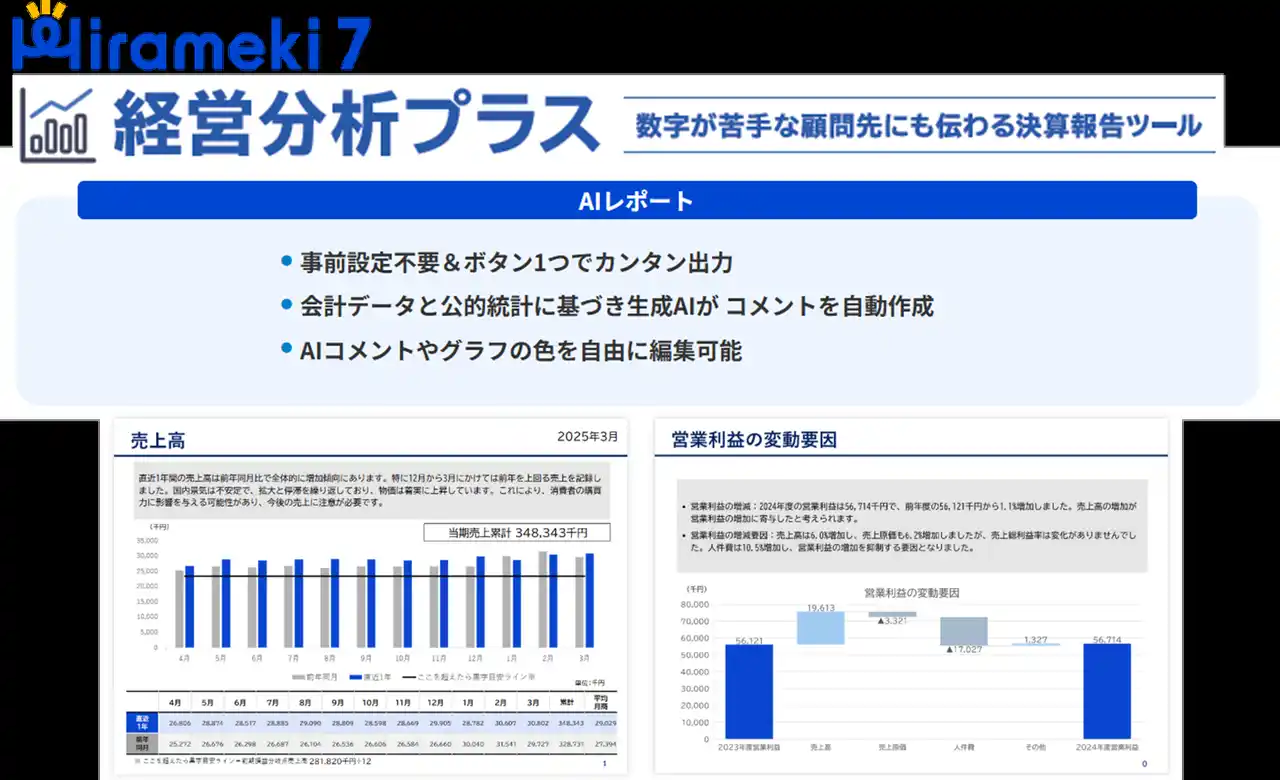 【株式会社ミロク情報サービス】 会計業界に特化した国内最大級の展示会 「会計事務所博覧会2025」へ出展