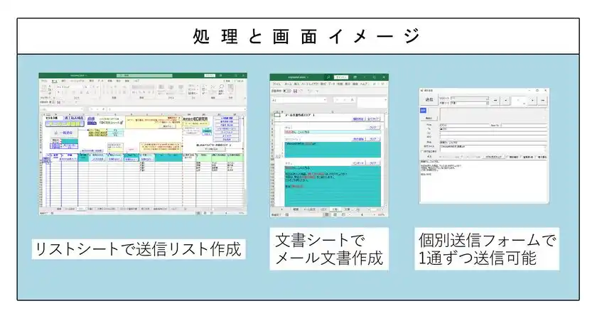 誰でも簡単にExcelからメールを一括送信できる送信ツール『ビジネス用EXCELメール一括送信マクロ』がWindows 11に本格対応したバージョンアップ版を公開！！