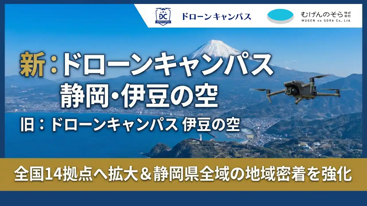 ドローン国家資格スクール「ドローンキャンパス 伊豆の空」、2月1日より「ドローンキャンパス 静岡・伊豆の空」へ名称変更。静岡県全域への地域密着体制を強化