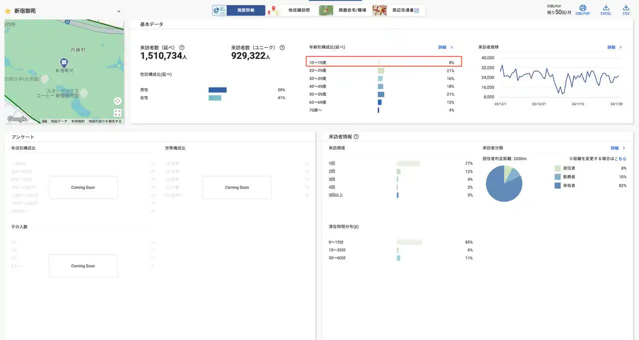 【株式会社データワイズ】 人流分析サービス 「Datawise Area Marketer 国内居住者版」 新バージョン＋POI データベースリリースのご案内