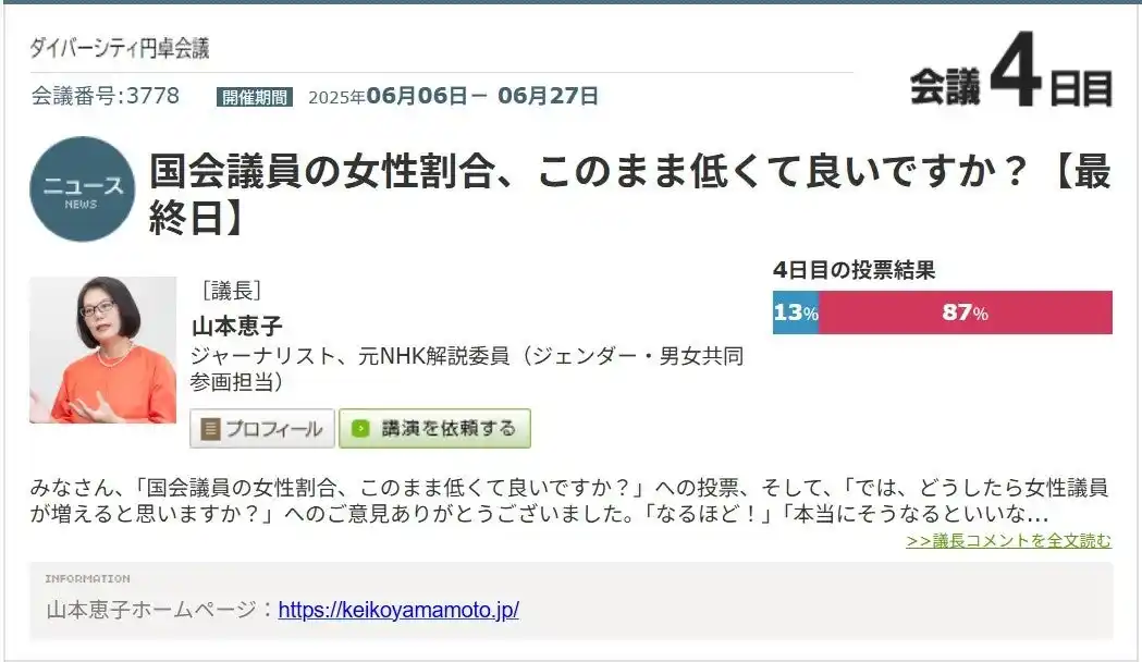 【株式会社イー・ウーマン】 87%が「NO！」を突き付けた「国会議員の女性割合」。元NHK解説委員の山本恵子氏が問う。「女性議員が増えると何が変わるか」、働く人たちと熱論！