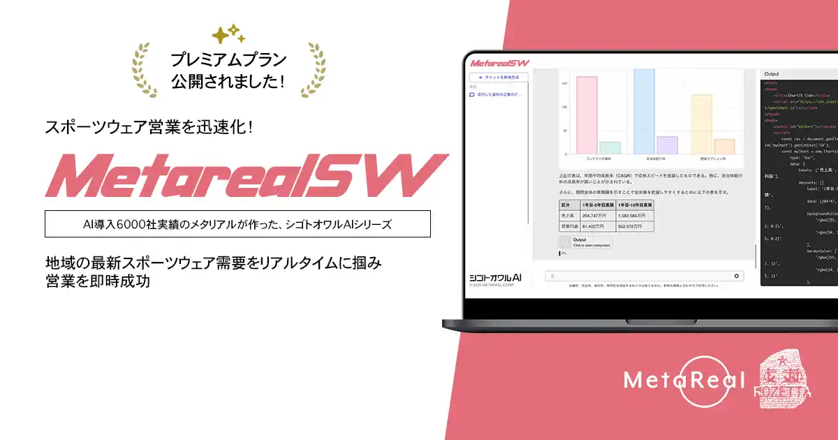 【ロゼッタ】 スポーツウェア需要地域分析レポートAIエージェント「Metareal スポーツウェアトレンド(Metareal SW)」プレミアムプラン12/19提供開始