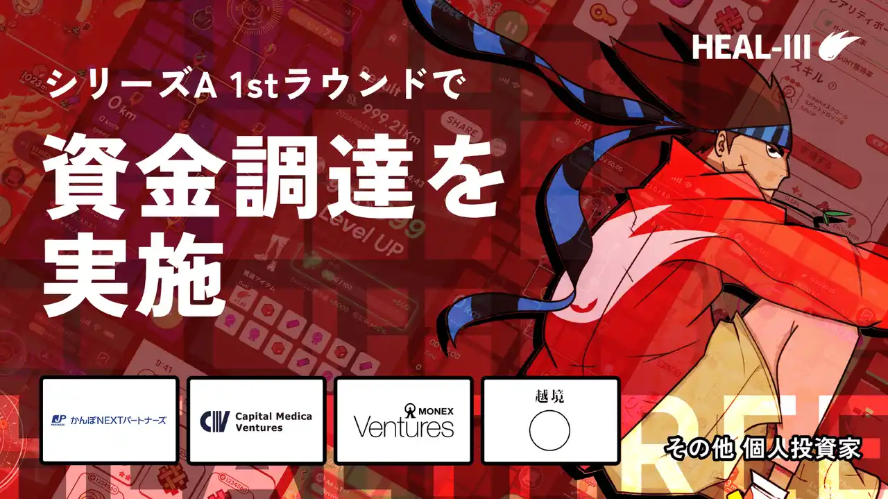 【株式会社HEALTHREE】 ヘルスケアゲームアプリ「HEALTHREE」シリーズA 1stラウンドで資金調達を実施。ゲーム市場への本格進出とサービス多角化による経済圏の拡大を目指す