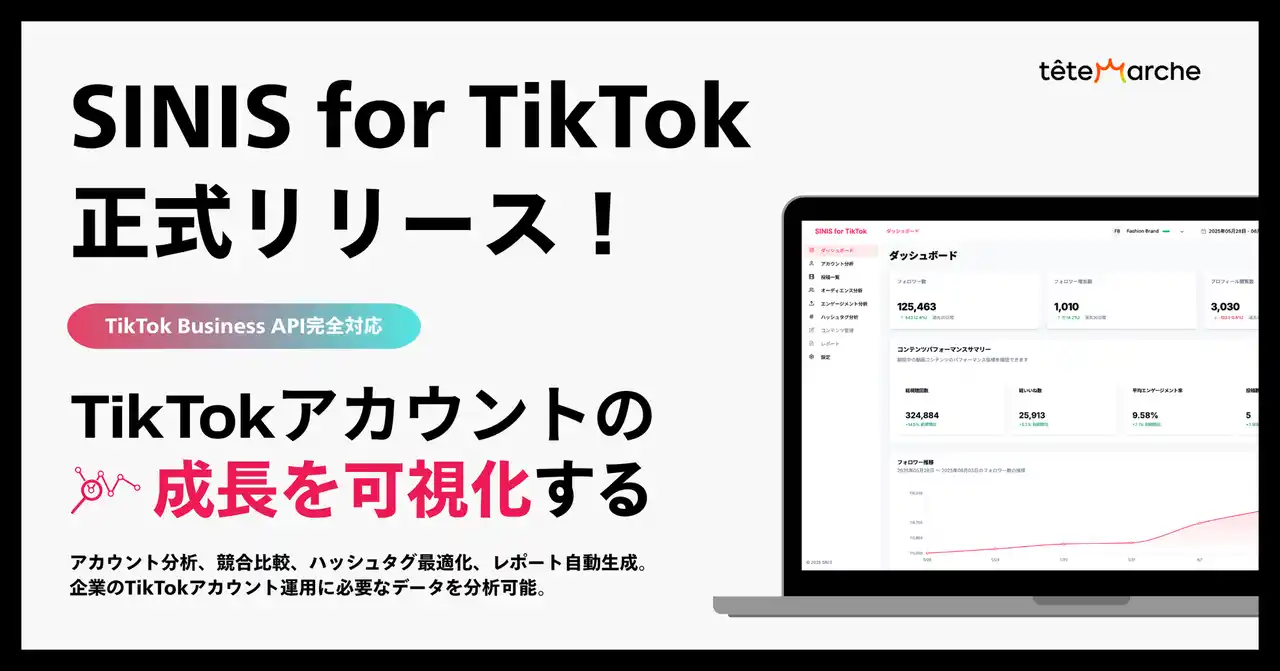 【テテマーチ株式会社】 TikTokアカウントの成長を可視化する「SINIS for TikTok」正式リリース