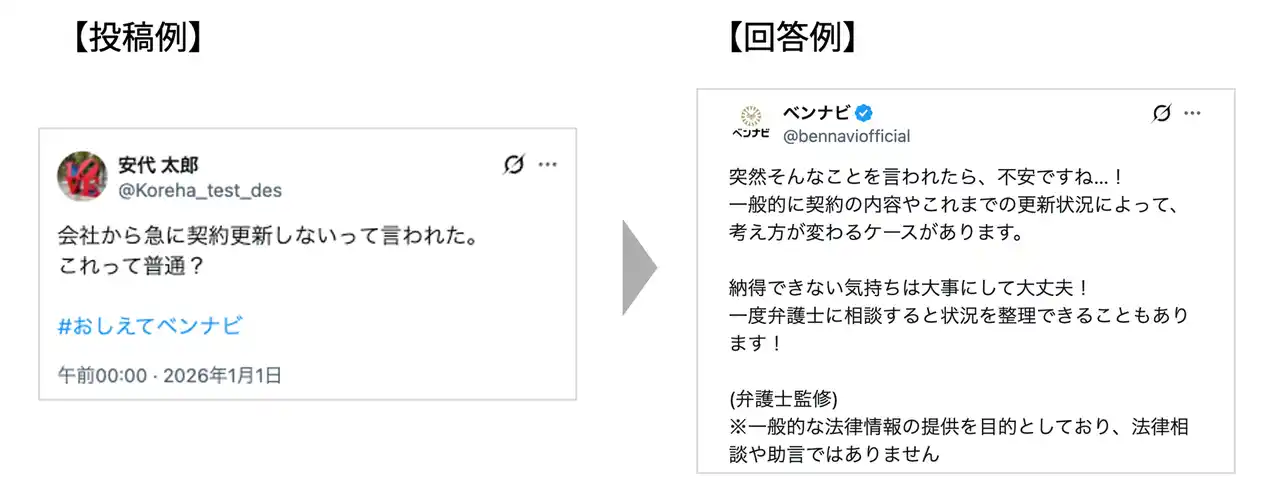 【株式会社アシロ】 株式会社アシロがXで『#おしえてベンナビ』キャンペーンを開始