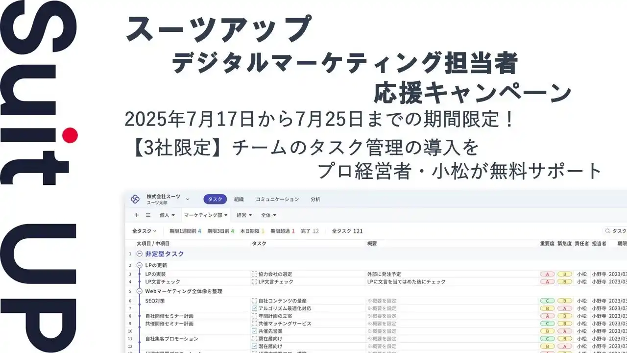 【スーツ】 チームのタスク管理・プロジェクト管理ツール「スーツアップ」、デジタルマーケティング担当者応援キャンペーン