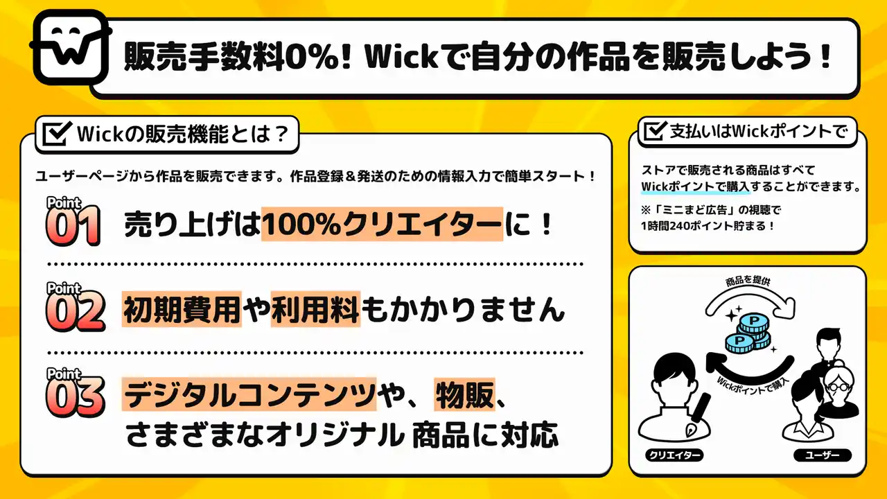 販売手数料0%で自分の作品を販売できるショップ機能がWickアプリに登場