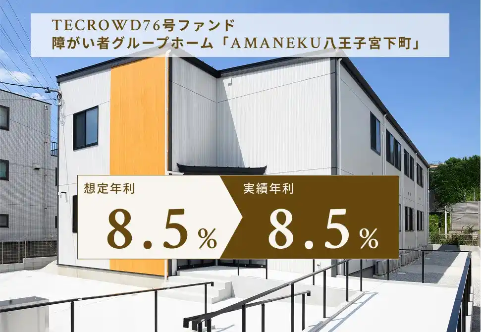 【TECRA株式会社】 【累計償還額239億円超】TECROWD76号ファンド、実績年利回り8.5%で配当・償還完了