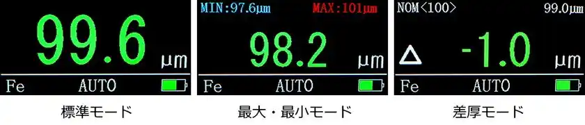 多彩な測定表示モード