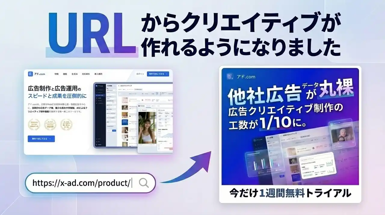 【株式会社アドドットコム】 【新機能】Web広告分析ツール「アド.com」、URLを入力するだけで“勝てる”バナー広告が瞬時に完成。LP分析から日本語文字入れまでを全自動化する「バナー生成AI」機能をリリース！