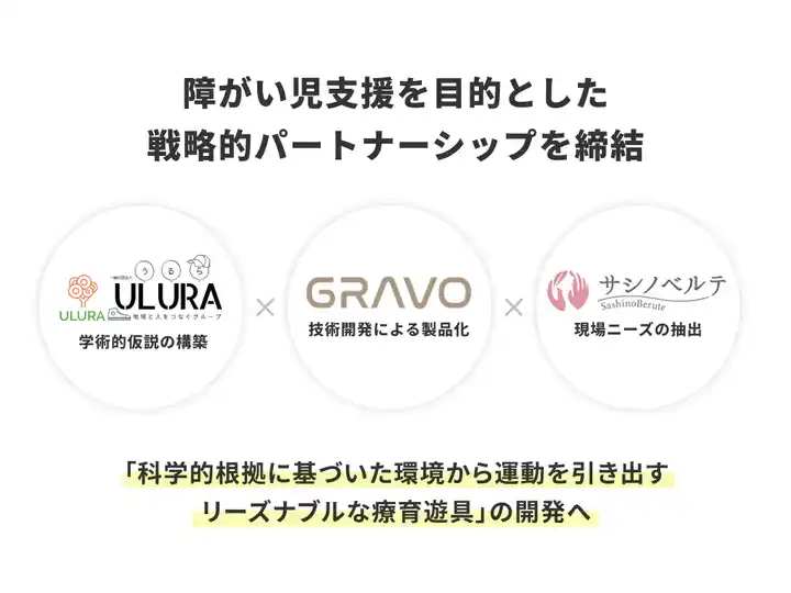 【株式会社GRAVO】 株式会社GRAVO・一般社団法人ULURA・株式会社サシノベルテが連携し、障がい児の「運動あそび」環境を共創する戦略的パートナーシップを締結