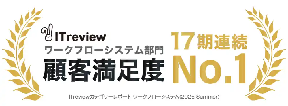 【株式会社コラボスタイル】 コラボフローが、17期連続で顧客満足度No.1に選出。「ITreviewカテゴリーレポート 2025 Summer ワークフローシステム部門」で