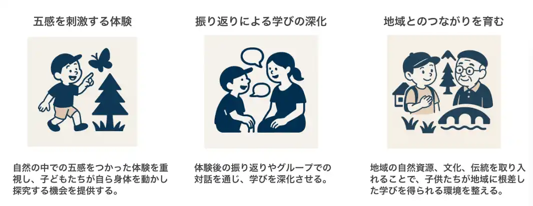 【名古屋鉄道株式会社】 森林を活用した親子向け環境教育プログラムの実証実験を実施します！