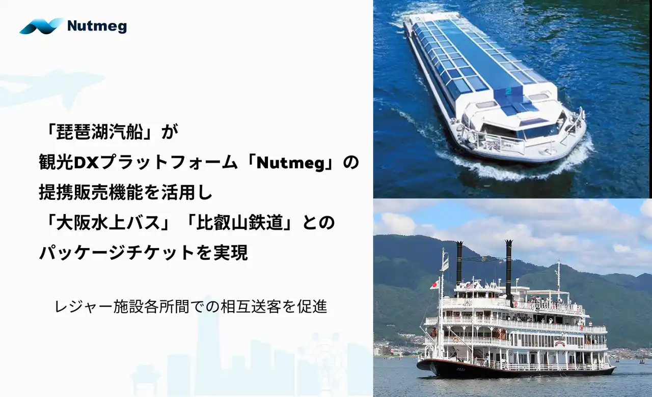 【NutmegLabs Japan株式会社】 「琵琶湖汽船」が観光DXプラットフォーム「Nutmeg」の提携販売機能を活用し「大阪水上バス」「比叡山鉄道」とのパッケージチケットを実現