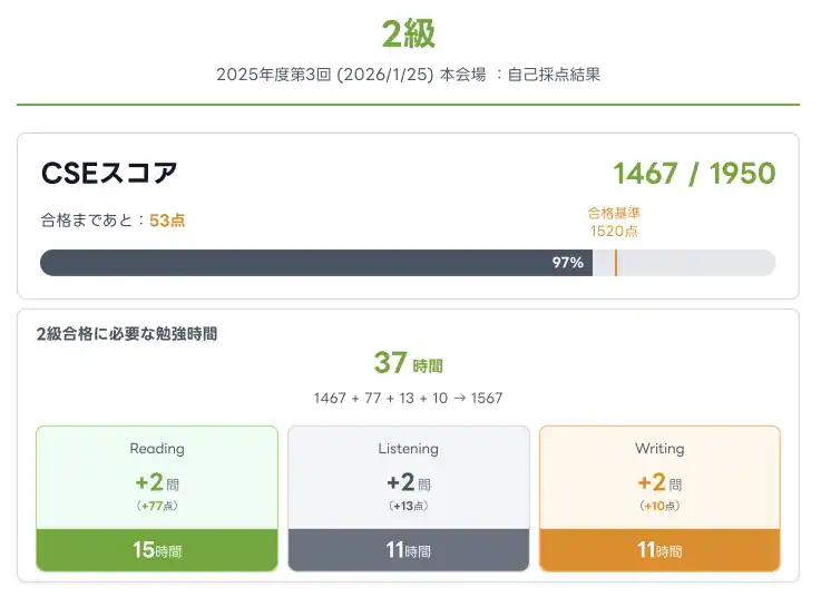 英検(R)自己採点を“紙で見返せる”形に-詳細分析PDFをダウンロード可能に（スタスタApps）