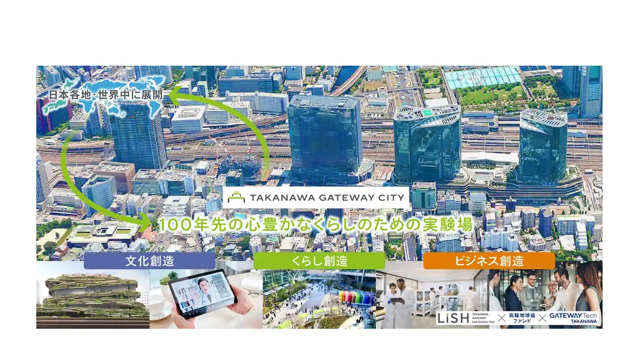 【東日本旅客鉄道株式会社「TAKANAWA GATEWAY CITY」PR事務局】 TAKANAWA GATEWAY CITY 「100年先の心豊かな未来を創る実験場」が始動