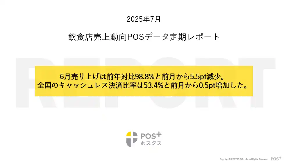 【ポスタス株式会社】 クラウド型モバイルPOSレジ「POS+（ポスタス）」飲食店売上動向レポート2025年7月