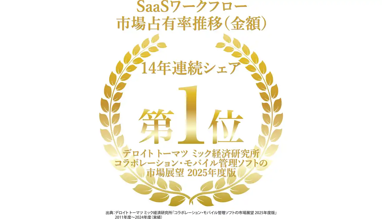 クラウド型ワークフロー「X-point Cloud」が、14年連続となるSaaS・ASP型ワークフロー市場シェア（出荷金額）No.1を獲得